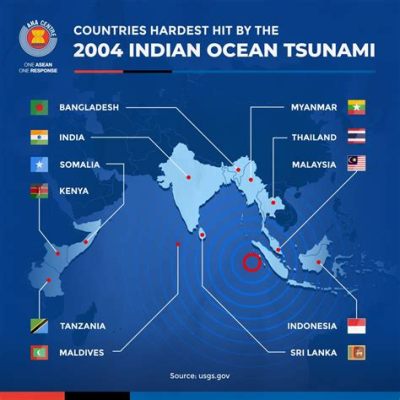 2004 Hint Tsunami'si: Güneydoğu Asya'daki Siyasi ve Sosyal Dönüşümün Bir Sembolü