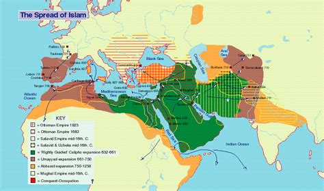 İslamiyet'in Rusya İmparatorluğu'na Yayılması ve Halkın Din Değişimi Üzerindeki Etkisi: 8. Yüzyılda Yeni Bir Çağın Doğuşu